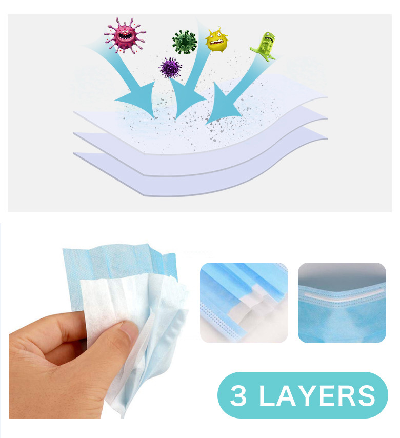 Non Irritating 3 Ply Non Woven Face Mask , Latex Free Disposable Blue Mask