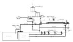 1 DAFAir Floater Integrated Sewage Treatment Equipment for Aquaculture
