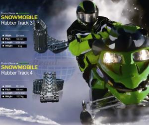 Quality Snowmobile Rubber Track wholesale