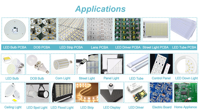 SMT placement Machine 1.2m length pcb board 45000CPH smt assembly machine 0