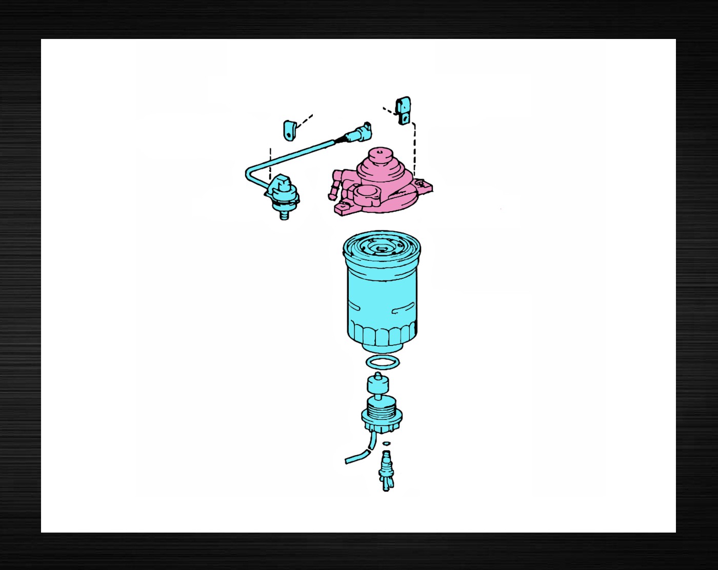 Structure 3