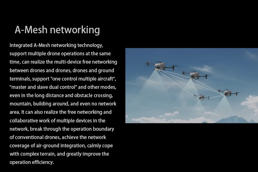 Multi-Purpose Industrial Applications Drones/Extended Flight Time and Speed