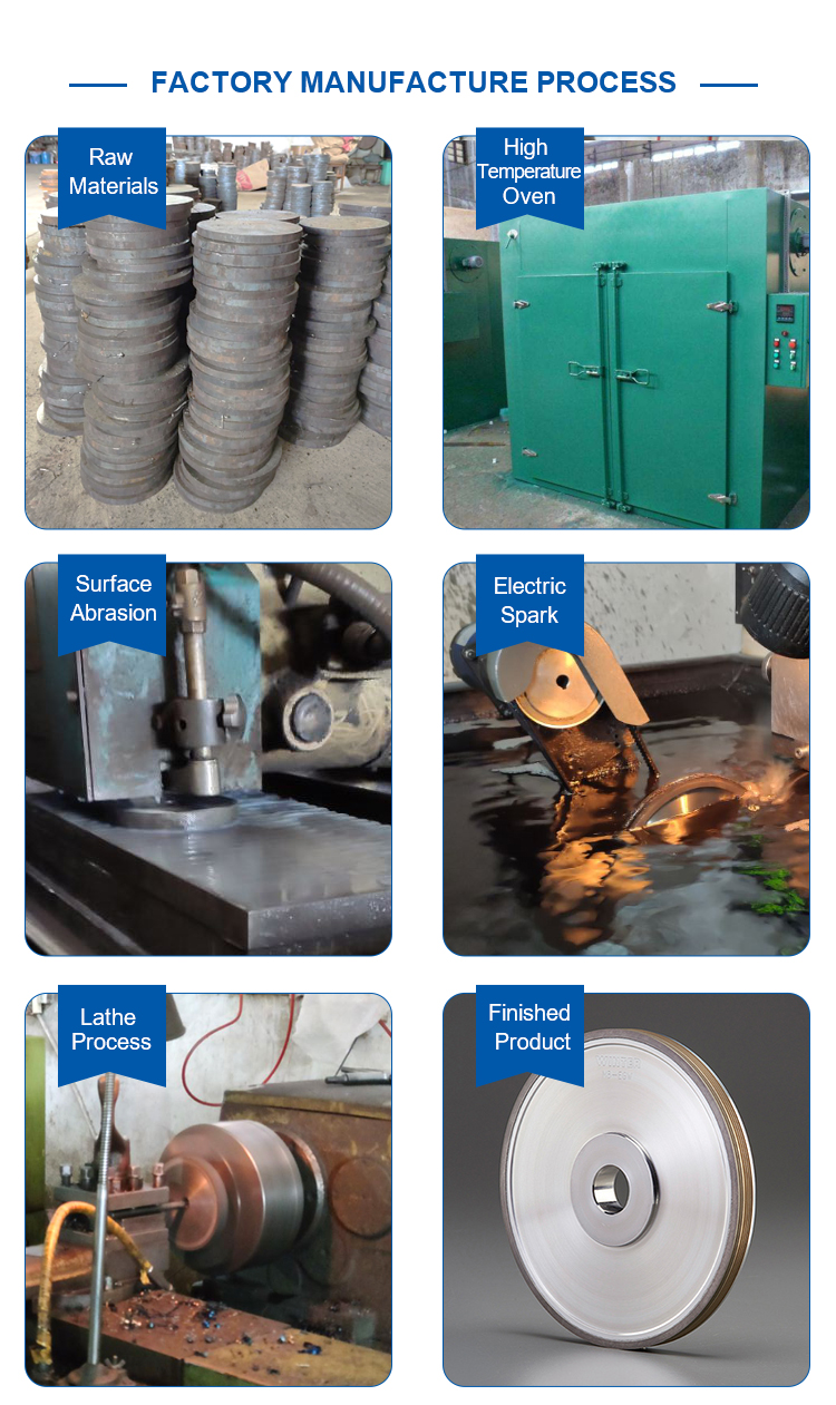Wholesaler's favorite BD high hardness glass edge polishing wheel