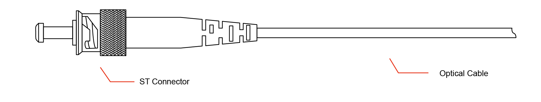 Duplex LC APC Connector Fiber Optic Patch Cord for Outdoor Applications 0