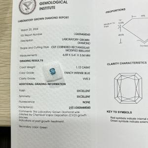 Quality 1.12ct Fancy Intense Blue Nuance Lab Diamond CVD Synthetic Diamond wholesale
