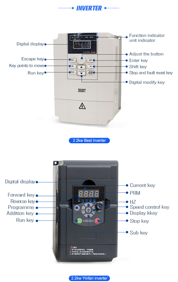 CNC Milling Machine 2.2kW 220V Water Cooled Spindle Motor with 80mm Holder and Pump Kit