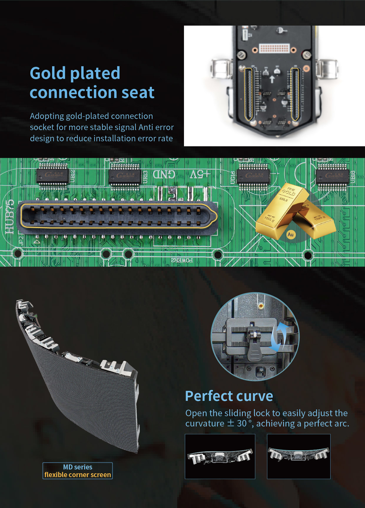 Custom Indoor P2 P3 LED Display Panel Screen Video Wall Led Flexible Display