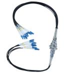 Dual Channel Optical Rotary Joint 300rpm IP65