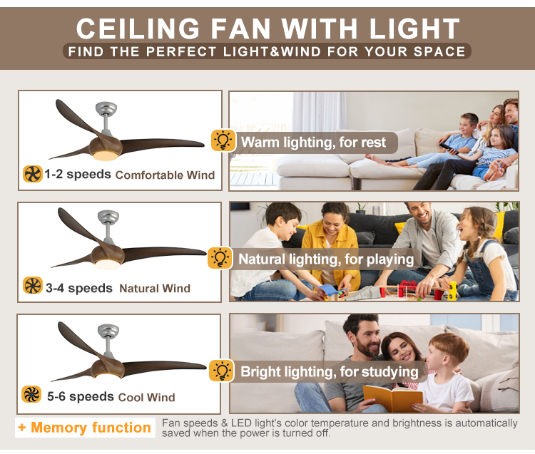 52 Inches Sliver ABS Blades Ceiling Fan with LED Light and Remote Control in Fancy Design