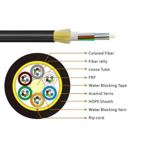 Quality 2-36 core Span 100 M PE AT jacket sheath G652D Single jacket outdoor ADSS Fiber Optical Cable wholesale