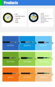 Quality 2 4 8 12 Cores FRP Strength Central Loose Tube Outdoor Fiber Optic Cable Single wholesale