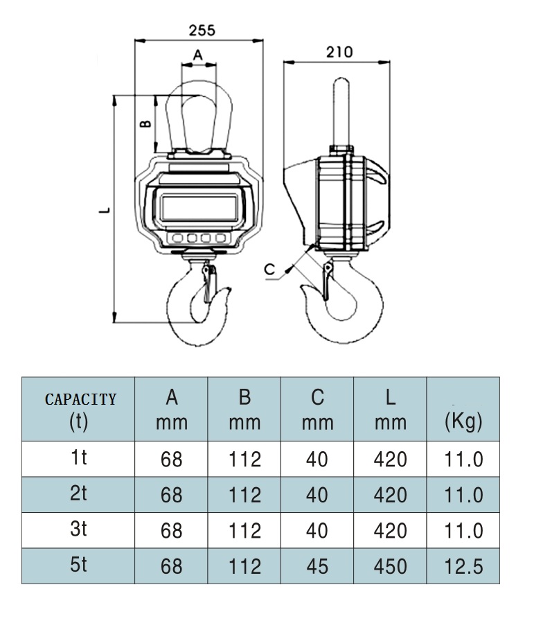 load cell