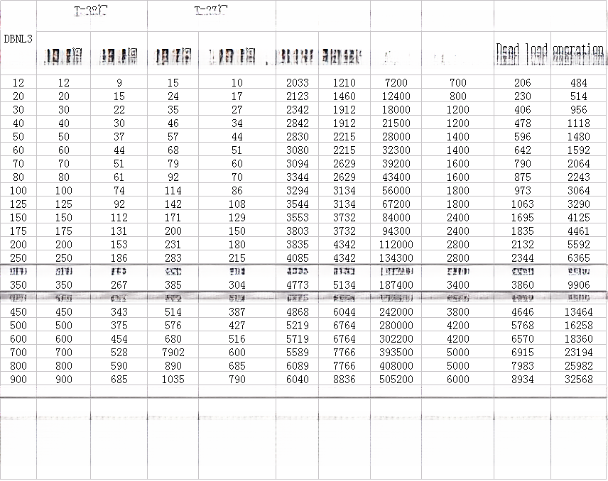 150m3/h Capacity Counter Flow Round Shape Water Cooling Tower with 18000m3/h Air Flow