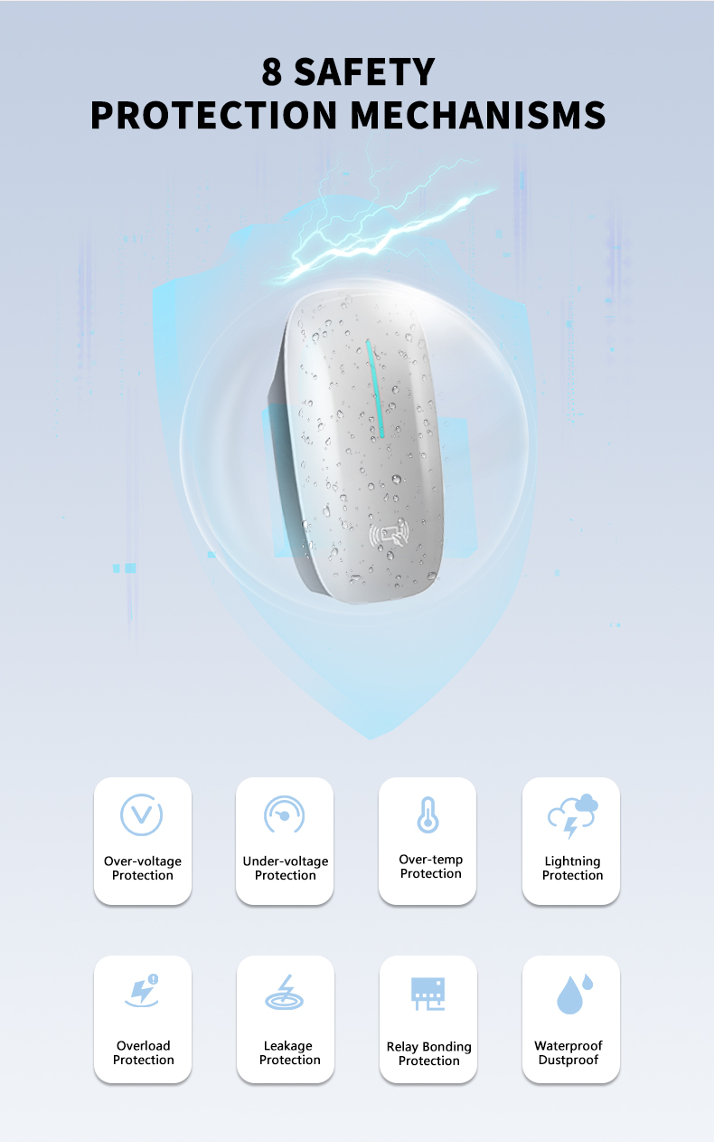 Smart Wallbox Electric Vehicle Charger with 11kw Output Power and 50Hz Grid Frequency