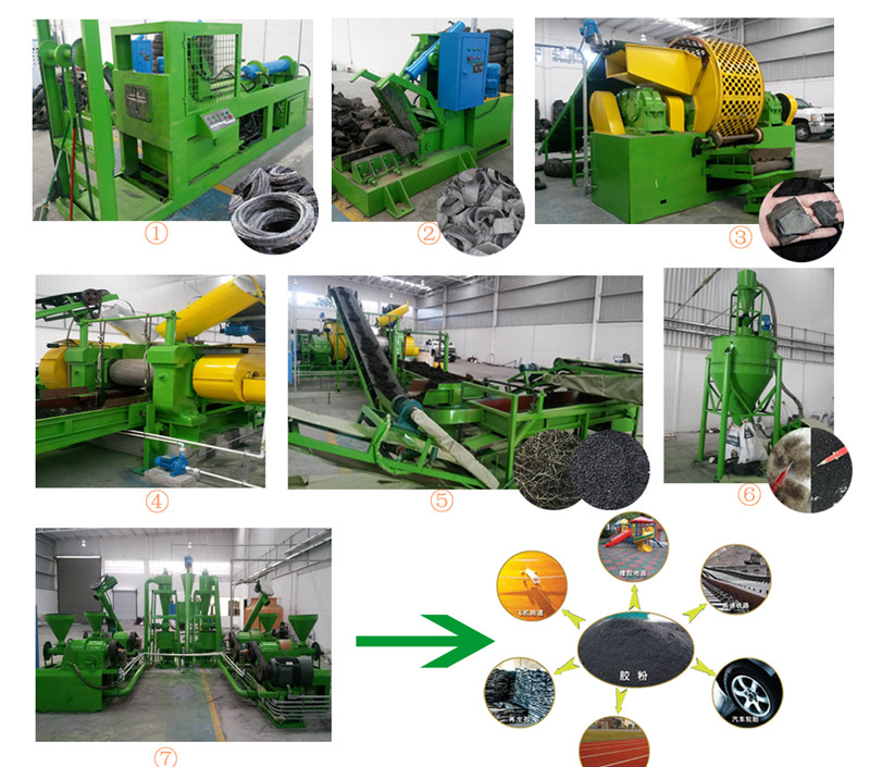 SFC LSJ-1200 Waste Tire Wire Drawing Machine Automated Control System Including Bearing Motor Engine Gear-Rubber Recycling Equipment