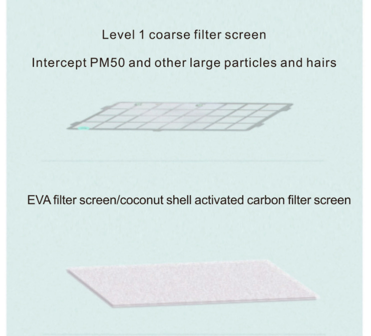 HOMEFISH UV Humidifier Low Noise Air Purifier 430m3/H