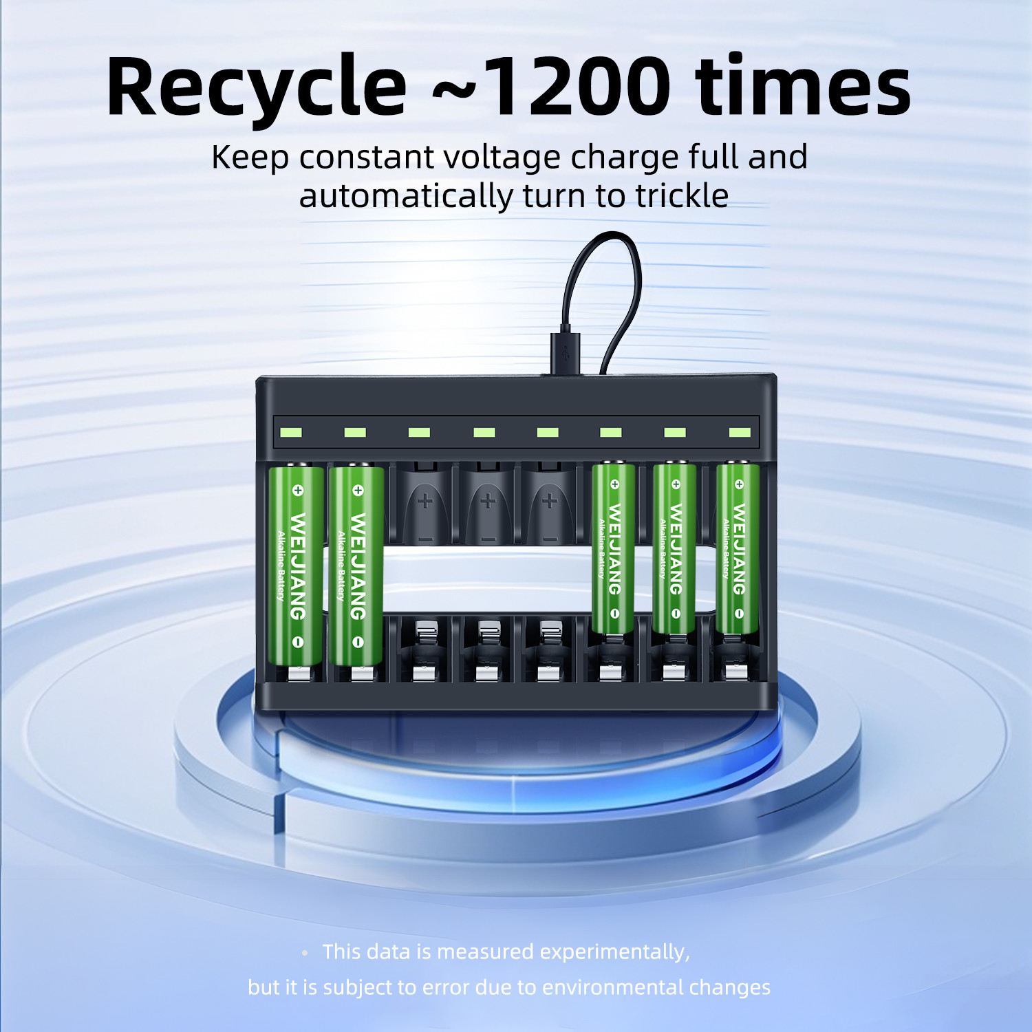 Ni-MH / Ni-CD Quick 8 Slots Battery Charger For 1.2V Batteries With AA AAA Battery