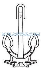 Quality Molastar Stainless Steel Marine Gruson Anchor Marine Ship Gruson Anchor Stockless Anchor For Marine wholesale