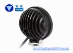 SM6042-21W