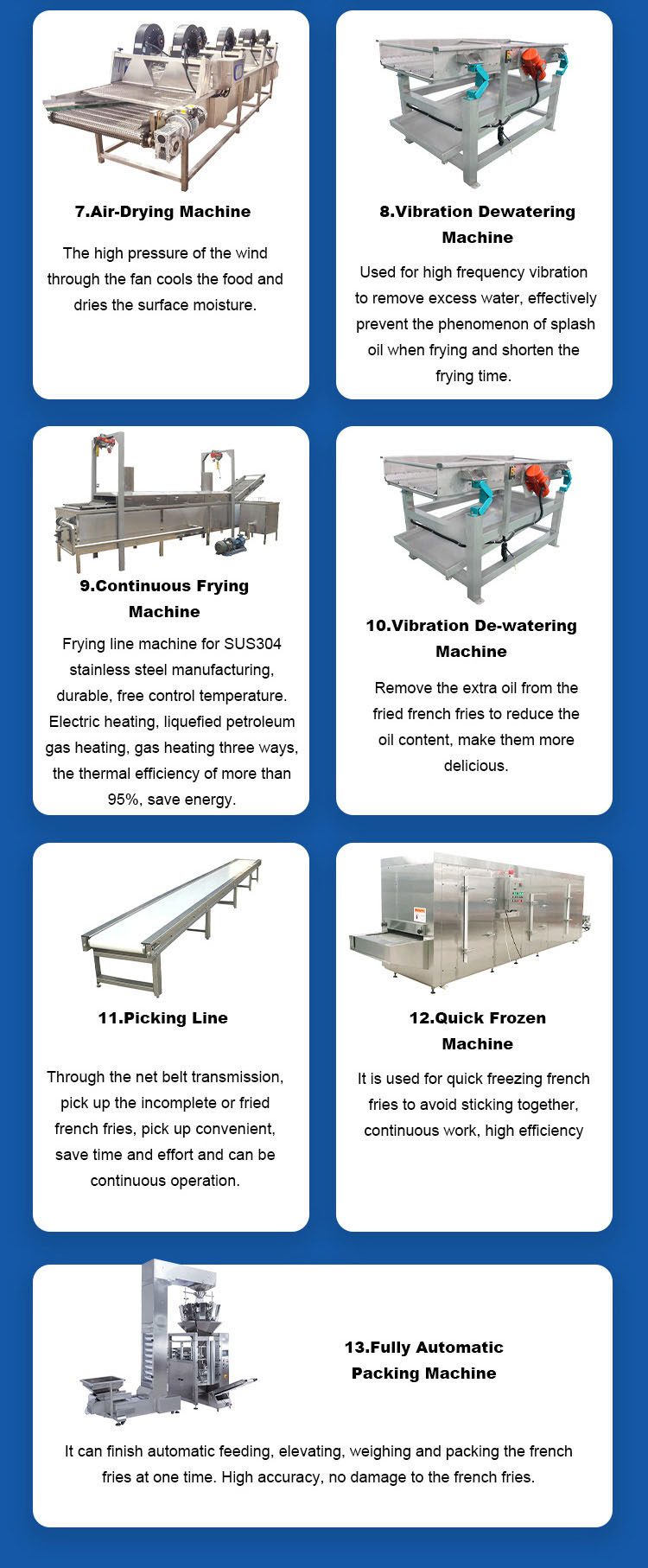 SUS304 Stainless Steel Potato Chips Making Machine Automatic 15KW