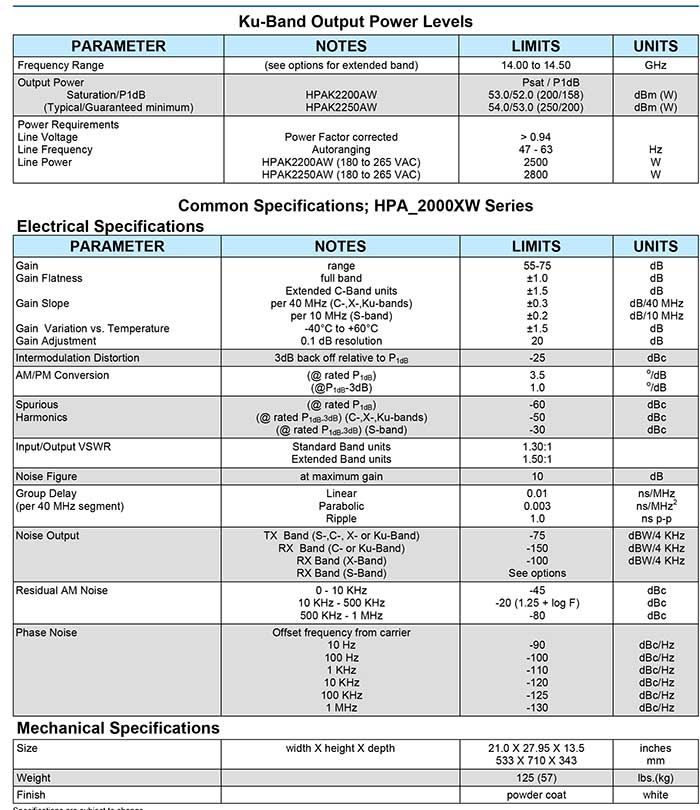 High Power Outdoor Solid State Power Amplifier/Earth Station for Sattellite Communication