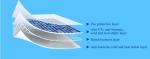Anti Slip 16 Foot Pool Liner Waterproof 16ft Grey PVC Vinyl Pool Liner