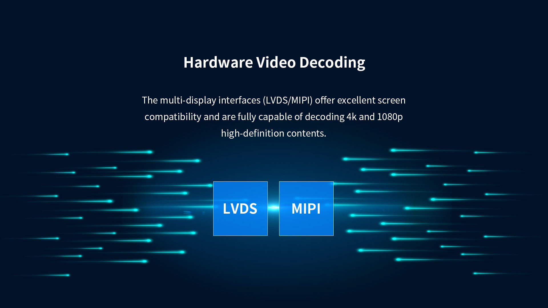 120mm x 80mm Smart Face Recognition Access Control Board with 128GB ROM + 4GB RAM