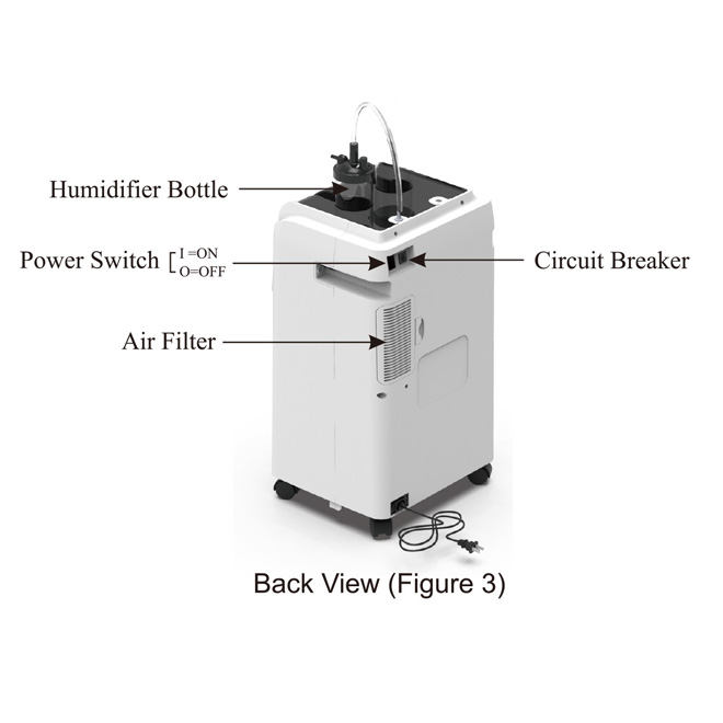 Ce Iso Certification Portable Medical Grade 5L Xnuo Oxygen Concentrator In Stock