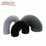Heat Resistant Flexible Ducting , Aluminum Foil HVAC Flexible Duct For Dryer