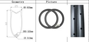 Quality 2014YoungFanbike New carbon wheel 700c 60mm tubular rims 25mm width road bike racing wheel wholesale