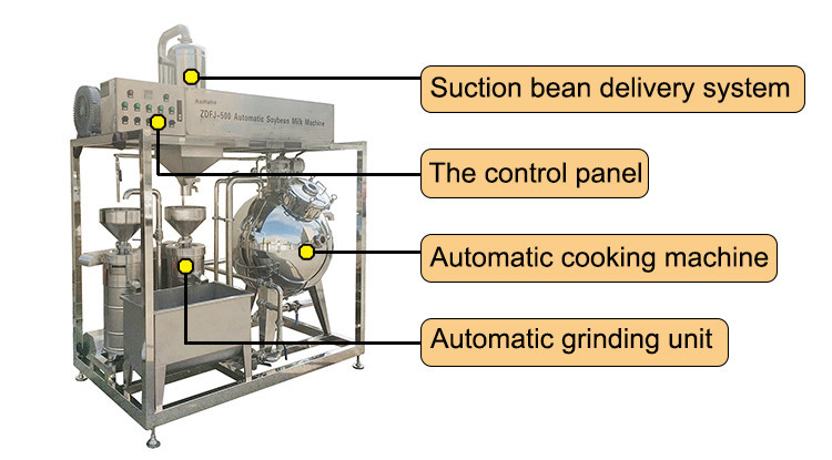 Soy milk grinder 200kg per hour