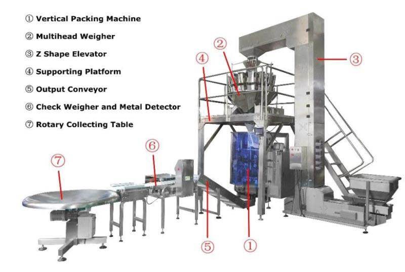 Full Automatic filling and sealing stainless steel sugar rice salt granule packing machine