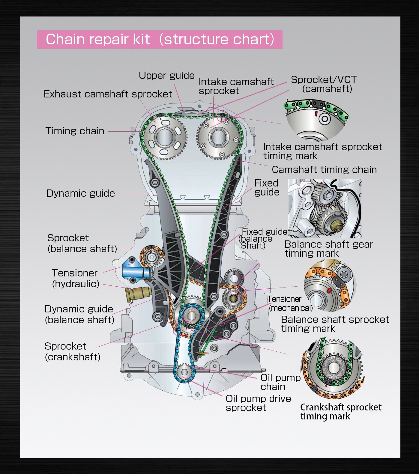 MASUMA-TIMING CHAIN KIT-7