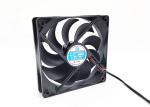9 Blades 12V 24V 3500RPM Equipment Cooling Fans