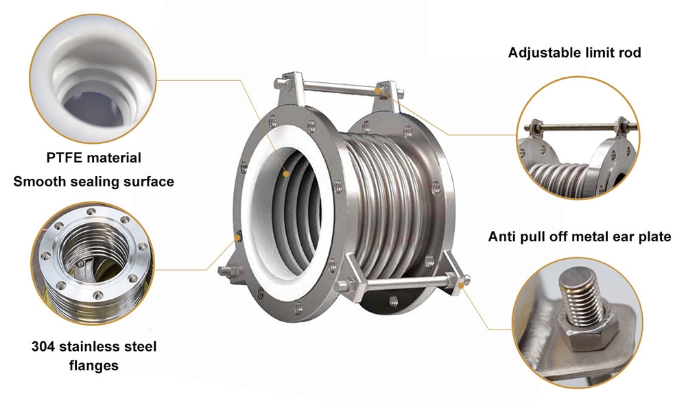 Cuatomized By Factory High Temperature Resistance Ptfe Lined Metal Bellows