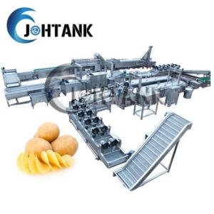 China 380kW Fully Automatic Potato Chips Making Machine on sale