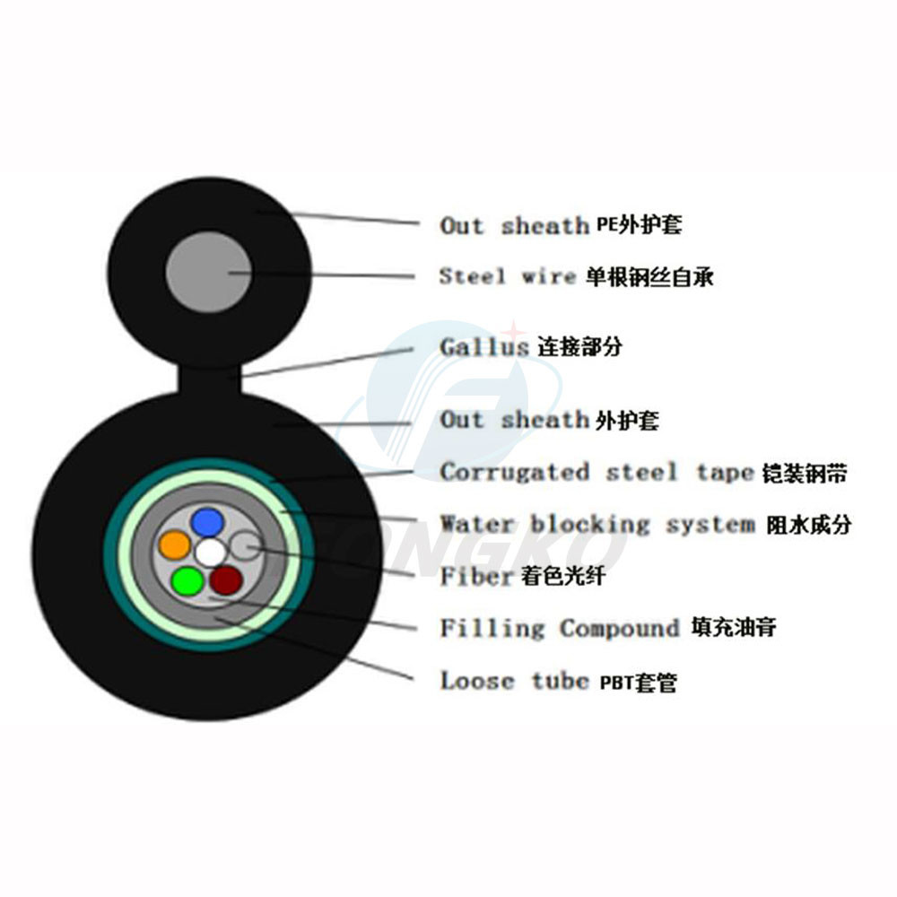 Long Distance PE Fttx Ftth Fiber Cable Gyxtc8Y For LAN