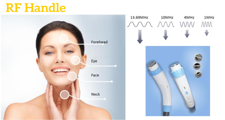 Multifunction 4 In 1 Diode Laser Equipment 808 Ipl Nd Yag Rf Aesthetic