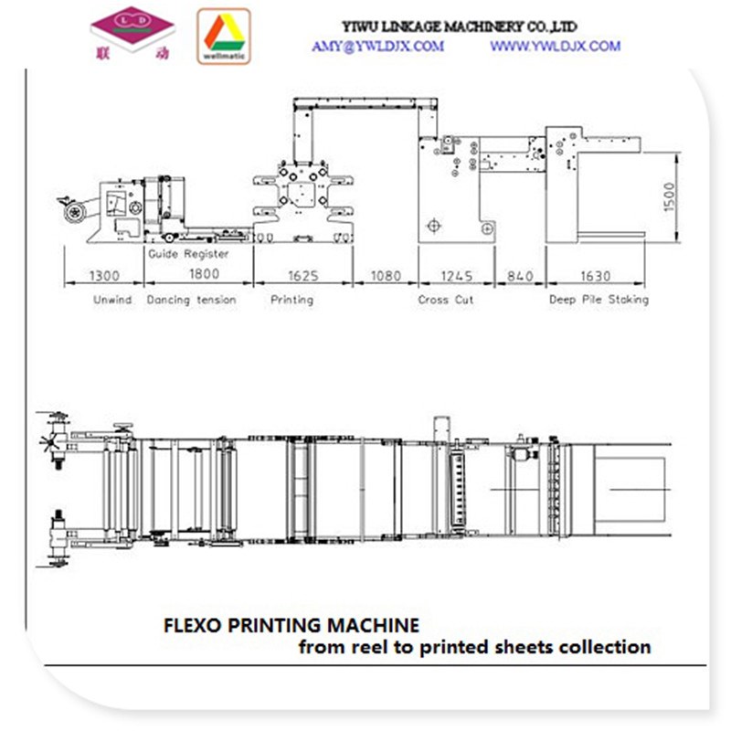 School Exercise Book Notebook Flexography Printing Machine From Reel to Pile