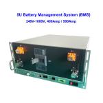 Powerful High Voltage Battery Management System 2800VDC Insulation Withstand