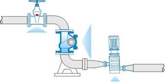 Ductile Iron GGG50 Sliding Multi Ball Check Valve Big Size DN400 DN500 5