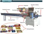 PLC Controlling Flow Wrap Packing Machine Ice Lolly Moon Cakes 4.6KW