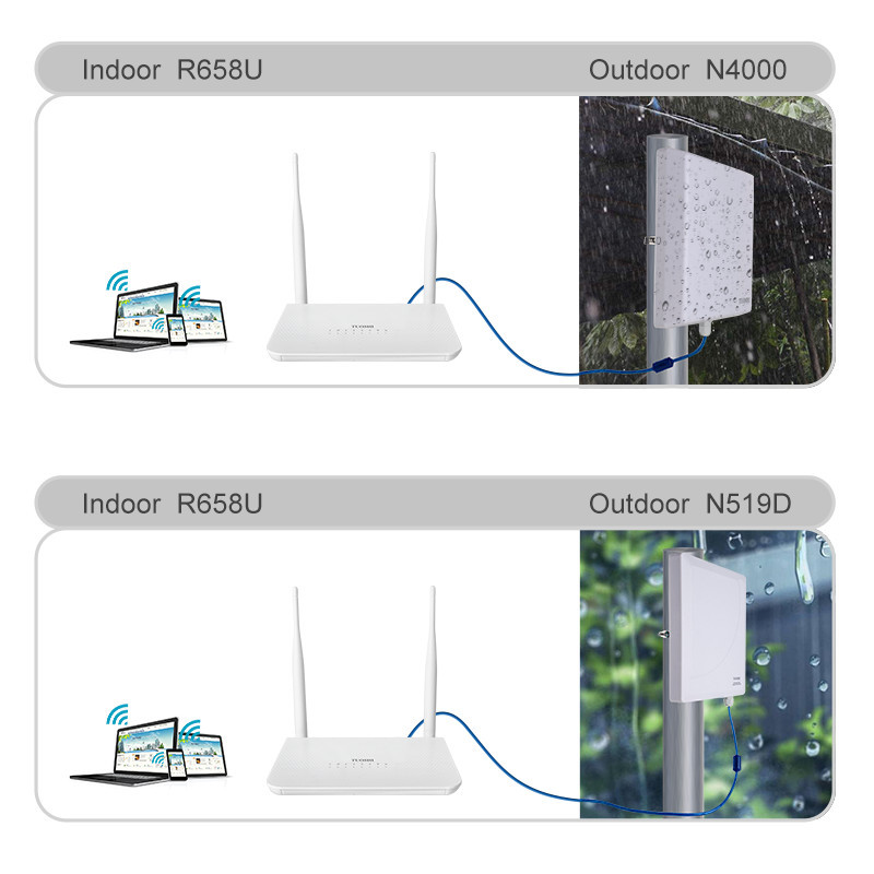 FCC Outdoor WiFi Antenna Wireless Adapter With Usb Port