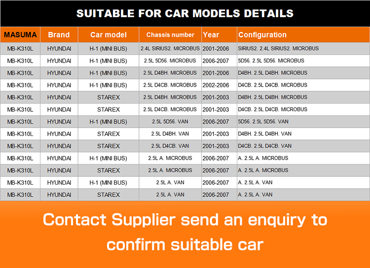 MB-K310L MASUMA Upper Ball Joint 54530-4AA10 54530-4A800 for HYUNDAI H-1 2.4L SIRIUS2. MICROBUS