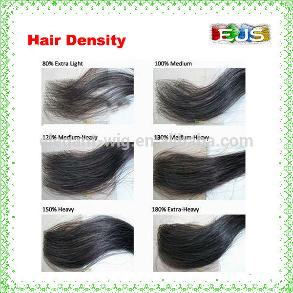 Beautiful Black Color Fashion Water Wave Top Quality Cheap Full Lace Wigs With Baby Hair
