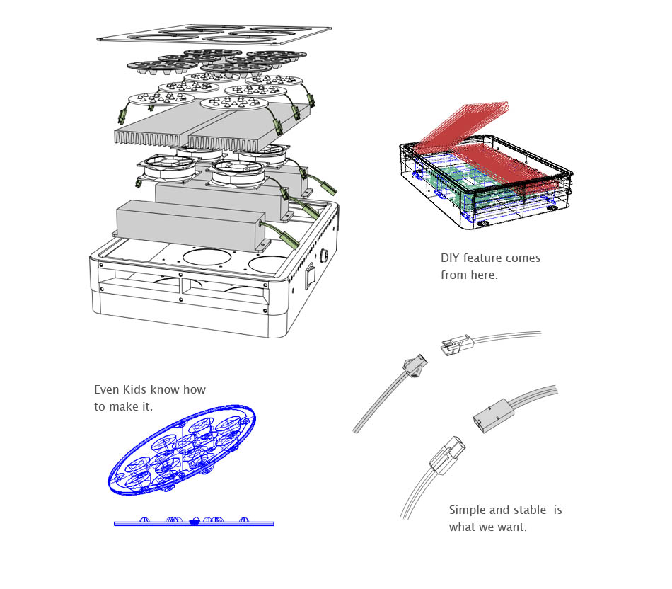 Aeroponics System Apollo-10 LED Grow Light for Greenhouse,Phantom Dimmable LED Hydro Light