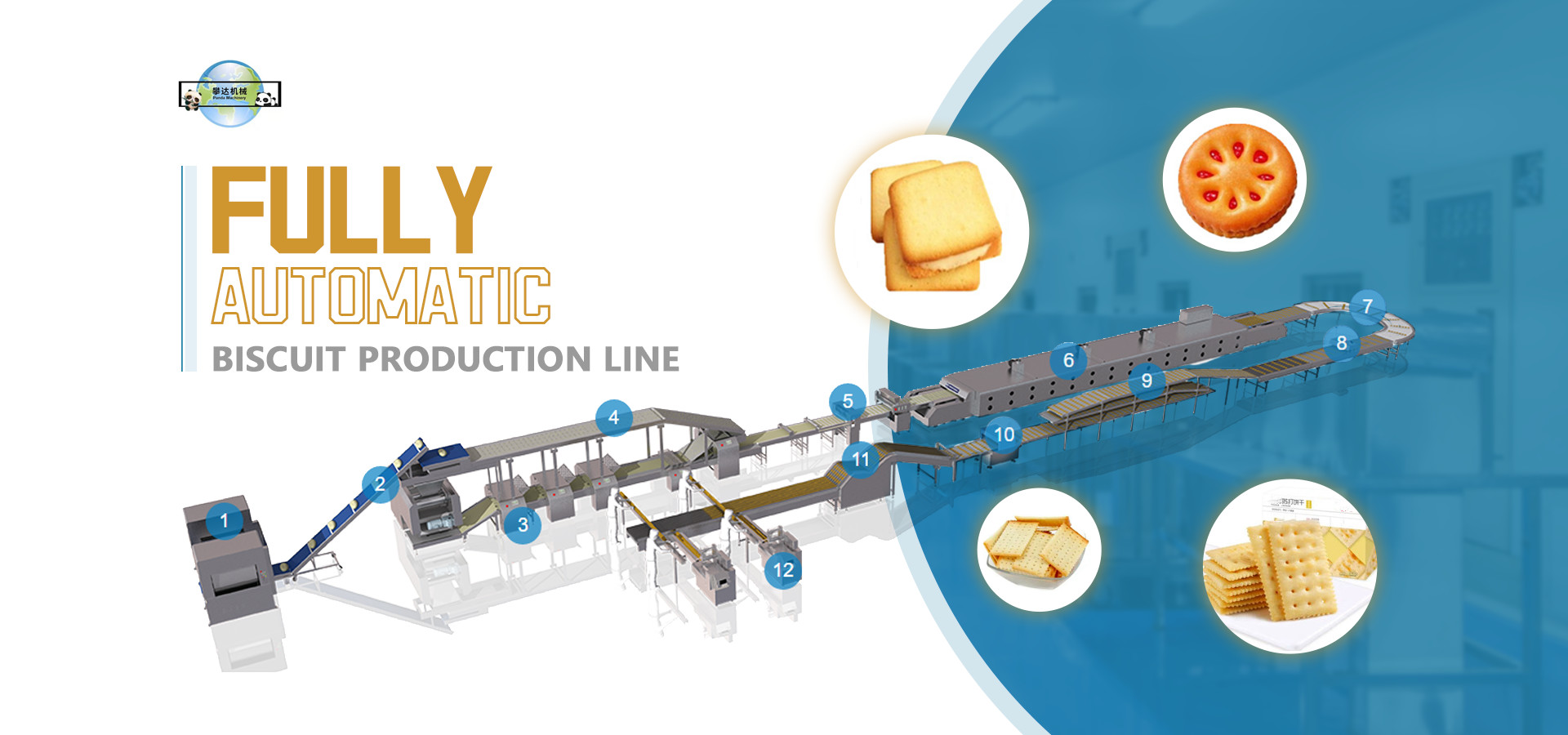 500KG/H Soft And Hard Biscuit Production Line With Electric Tunnel Baking Oven, Soft and Hard Biscuit Processing Line