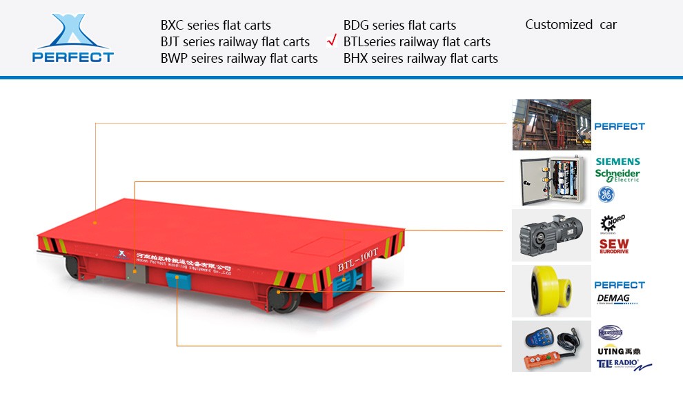 The electric transfer cart on rails