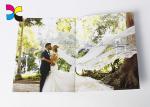 CMYK Custom Magazine Publishing A4 Laminated Coated Paper For Product Display