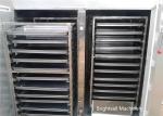 Hot Air Circulating Food Dryer Oven Machine Spice Tea Leaves Drying Adjustable